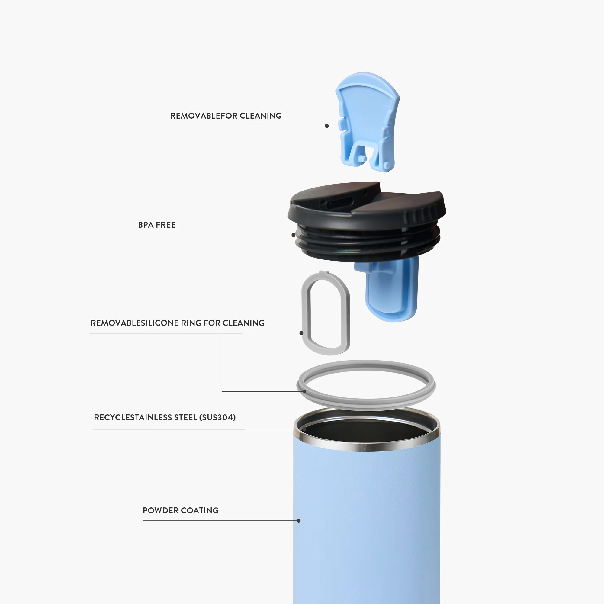 EON 2.0 Coffee Tumbler - Image 5
