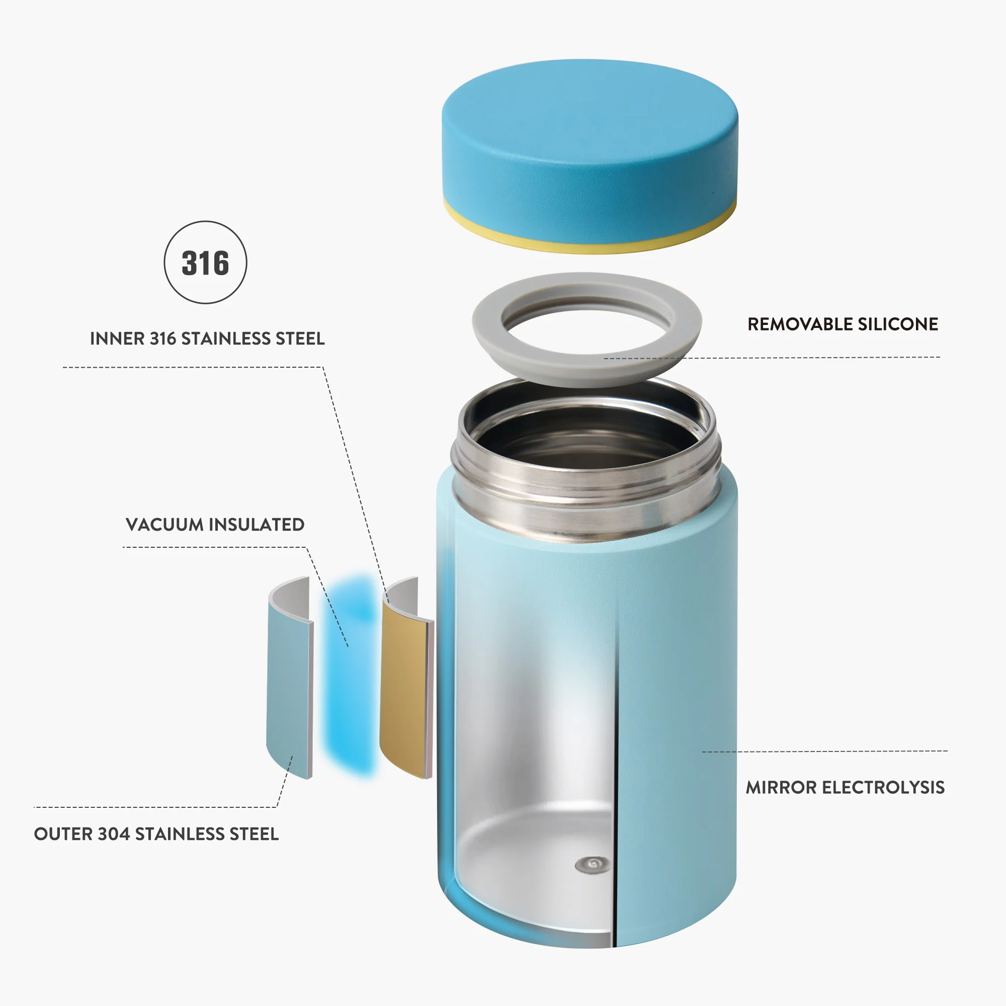 PETAL Insulated Food Jar - Image 8